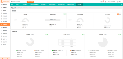 ERP工廠管理系統需求文檔