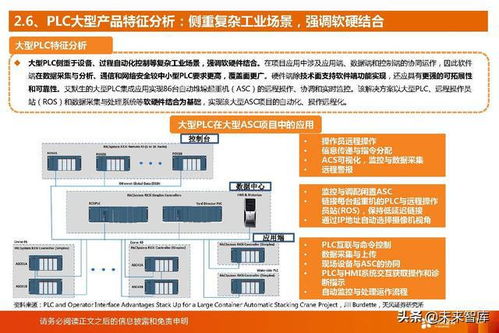 工業軟件行業研究報告 國產PLC廠商迎來歷史性發展機遇與企業管理挑戰